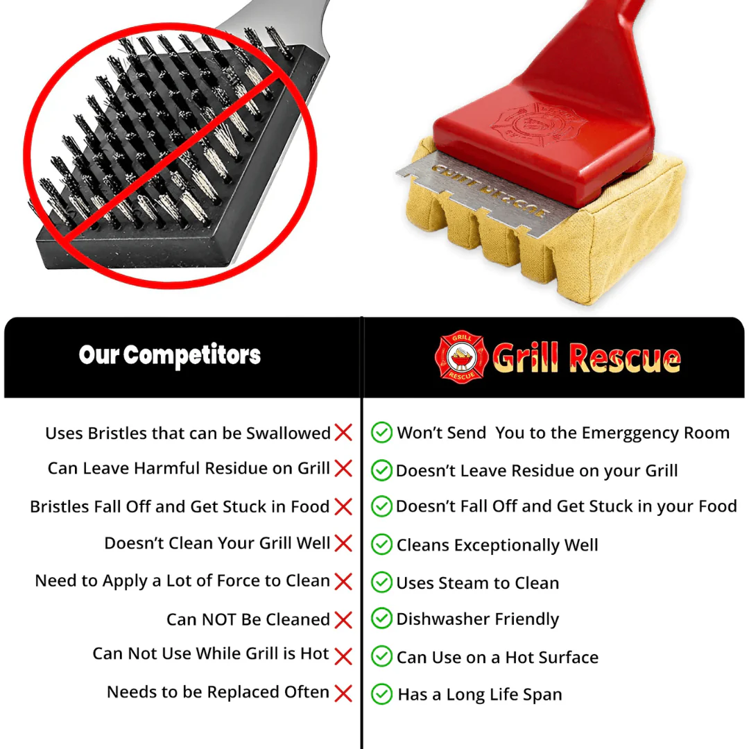 Just For Me: Grill Grate - Image 9